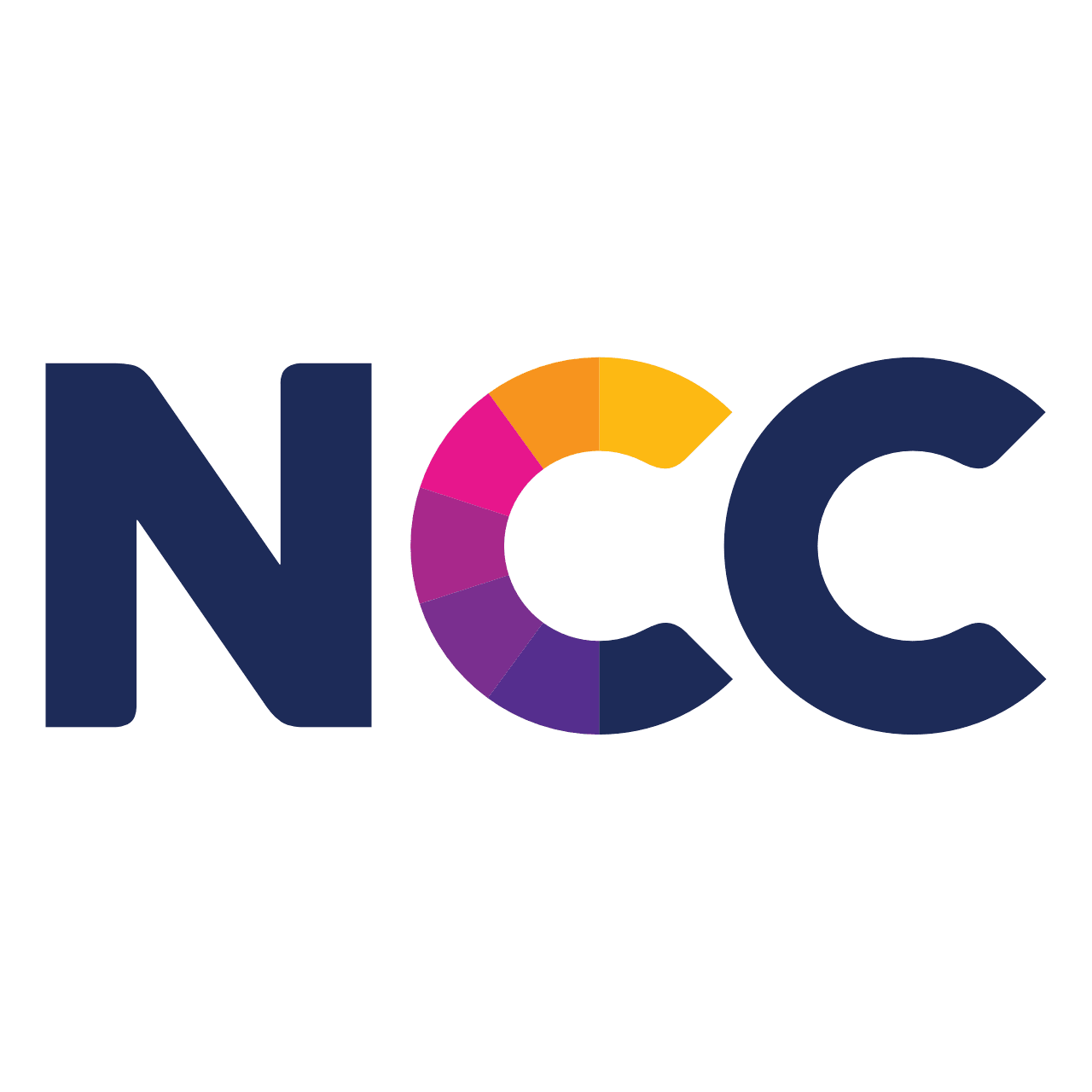 NCC